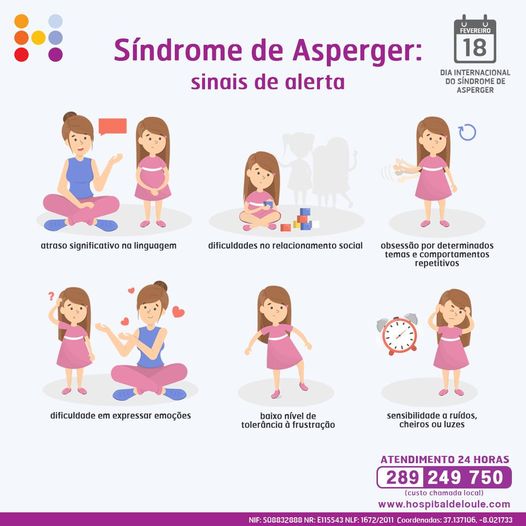 International Asperger Syndrome Day